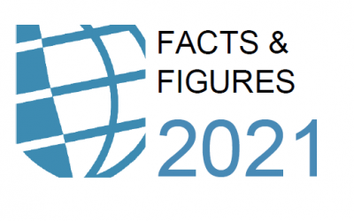 OMI Facts & Figures 2021